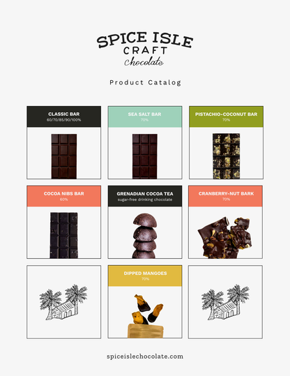 Spice Isle Discovery Collection